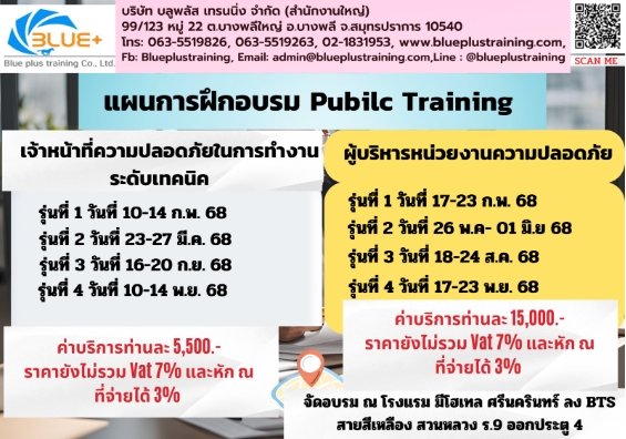 ผู้บริหารหน่วยงานความปลอดภัย