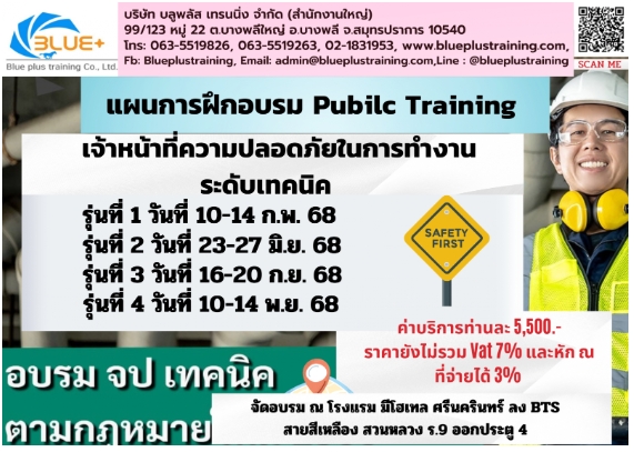 เจ้าหน้าที่ความปลอดภัยในการทำงาน ระดับเทคนิค